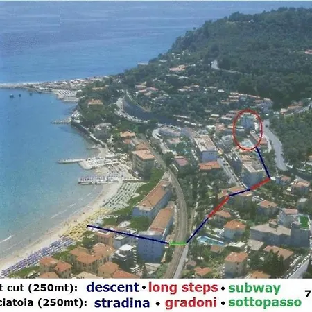 Ξενοδοχείο Ulivo 3*